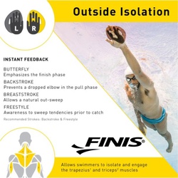 Finis Paddle Iso Adult
